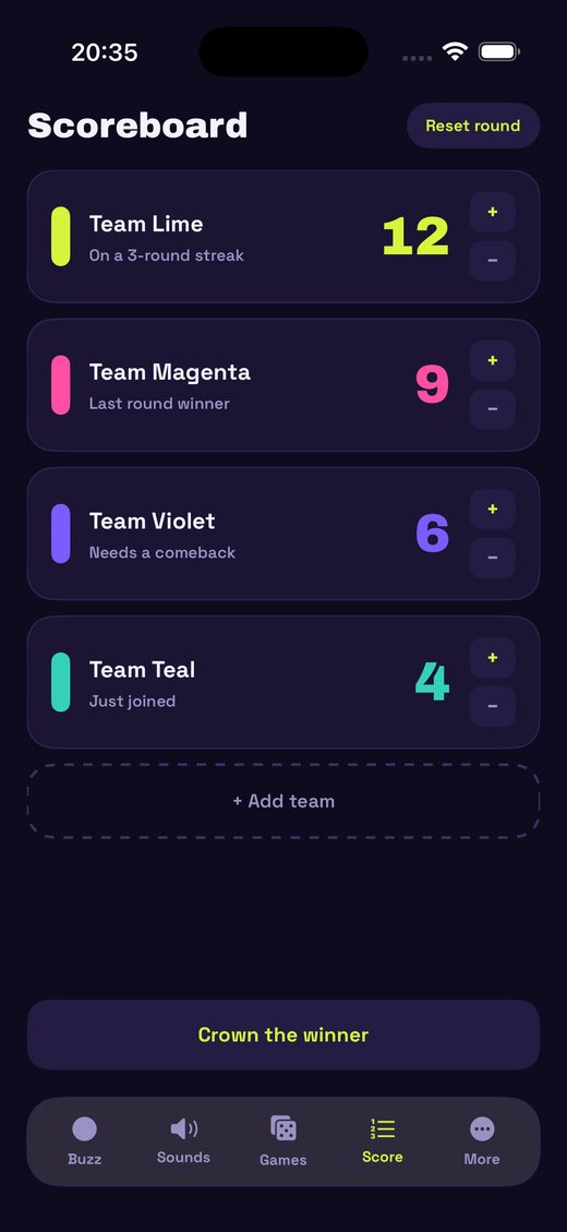 The Klaxo team scoreboard